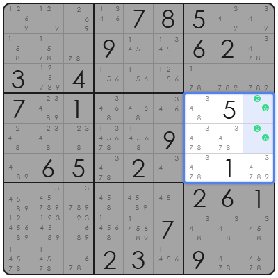x wing strategy sudoku
